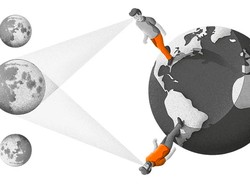 Tahukah Kamu, Orang Australia dan Afrika Lihat Bulan Terbalik