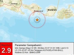 Gempa M 2,9 Guncang Kuta Selatan Pagi Ini