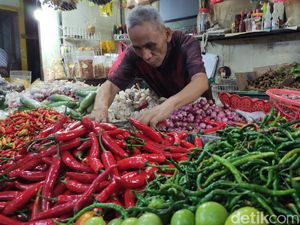 Harga Beras dan Cabai Melonjak Dorong Inflasi Kota Malang Harga Beras dan Cabai Melonjak Dorong Inflasi Kota Malang