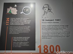 Memori Kelam Kopi Priangan: Kompeni Berjaya, Pribumi Sengsara