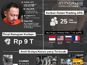 Wahyu Kenzo Pakai Skema Mirip Ponzi di Robot Trading ATG hingga Raup Rp 9 T Wahyu Kenzo Pakai Skema Mirip Ponzi di Robot Trading ATG hingga Raup Rp 9 T
