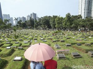 Doa Ziarah Kubur yang Singkat dan Agak Panjang
