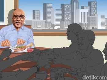 Rekening Tambun Pejabat Pajak Sejawat Rafael Rekening Tambun Pejabat Pajak Sejawat Rafael