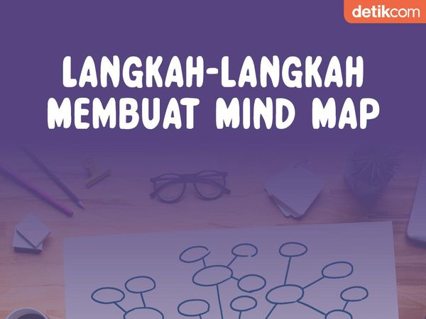 Infografis: Langkah-langkah Membuat Mind Map
