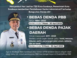 Ada Promo Bebas Denda Pajak Bumi dan Bangunan di Surabaya