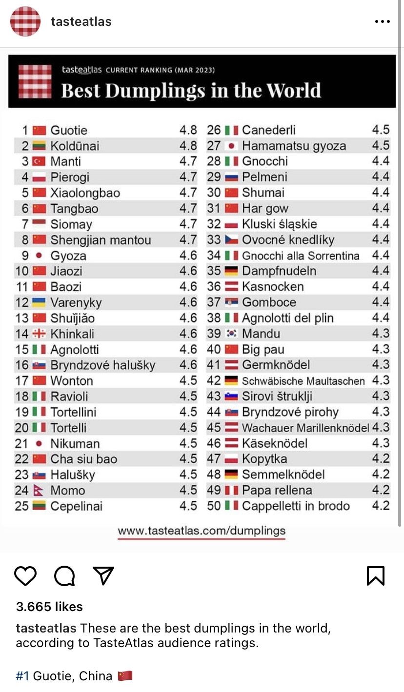 Siomay masuk ke dalam dumpling terbaik nomor 7 dunia versi TasteAtlas