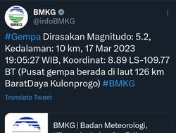 Update BMKG: Gempa Kulon Progo M 5,2