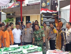 Polisi Tangani 274 Kasus Pencurian dalam 3 Bulan, 367 Orang Jadi Tersangka