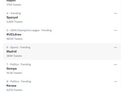 Gempa M 5,2 Goyang Jogja, Tagar Gempa Masuk Trending di Twitter