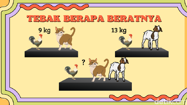 Malam Mingguan di Rumah Saja? Cek Kapasitas Otak Dulu di Sini