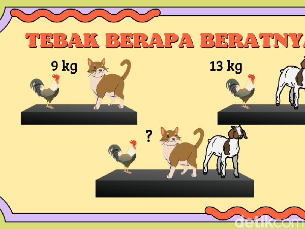 Malam Mingguan di Rumah Saja? Cek Kapasitas Otak Dulu di Sini