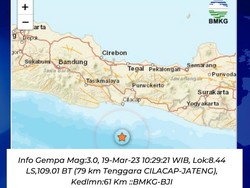 Gempa M 3 Guncang Cilacap Siang Ini