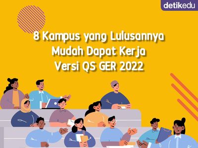 Infografis: 8 Kampus RI yang Lulusannya Mudah Dapat Kerja Versi QS GER 2022