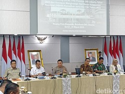 Heru Budi-Kapolda Metro-Pangdam Gelar Rapat Bahas Persiapan Bulan Ramadan