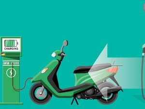 Subsidi 50 Ribu Motor Listrik, Pemerintah Siapkan Rp 350 M Subsidi 50 Ribu Motor Listrik, Pemerintah Siapkan Rp 350 M