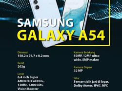 Awesome! Spesifikasi dan Harga Samsung Galaxy A54