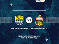 Susunan Pemain Persib Vs Bhayangkara FC: Tak Ada Nama Henhen