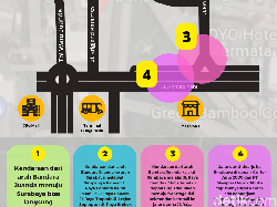 Infografis: Utak-atik Arus Lalu Lintas Imbas Pembangunan Flyover Aloha