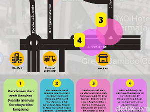 Infografis: Utak-atik Arus Lalu Lintas Imbas Pembangunan Flyover Aloha Infografis: Utak-atik Arus Lalu Lintas Imbas Pembangunan Flyover Aloha