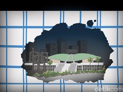 Majikan Elite, PRT Sulit