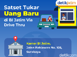 Infografis: Satset Tukar Uang Baru di BI Jatim Via Drive Thru