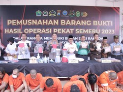 Hasil Operasi Pekat di Kota Malang Meningkat 453%, 513 Tersangka Diamankan