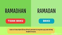 15 Kosakata Tema Puasa yang Sering Salah Tulis, Ramadhan atau Ramadan?