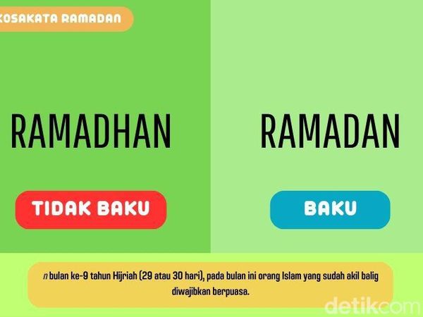 15 Kosakata Tema Puasa yang Sering Salah Tulis, Ramadhan atau Ramadan?