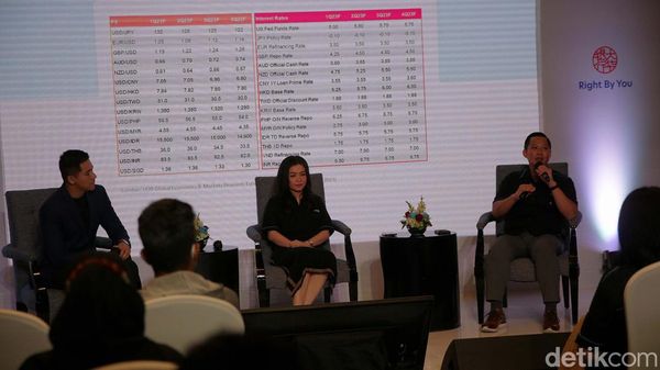 Meningkatkan Kesadaran Berinvestasi