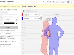 Apa itu Hikaku Sitatter? Begini Cara Menggunakannya