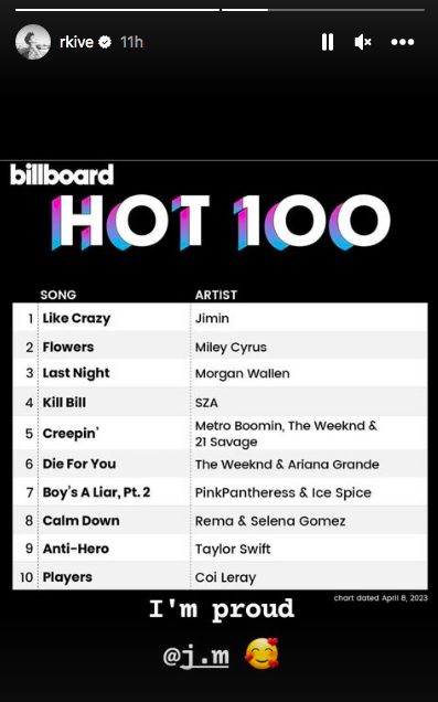 Dukungan member BTS kepada Jimin usai lagu solonya debut di puncak Billboard 100.