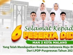 Hebat! 6 Siswa MAN 2 Kota Malang Diterima di Kampus Luar Negeri dengan Beasiswa