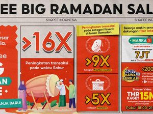 Ada Big Ramadan Sale, Transaksi Saat Sahur di Shopee Meroket 16x Lipat