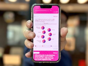 Telkomsel Ungkap Perilaku Konsumen Selama Ramadan, Ini Hasilnya