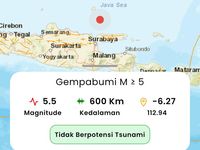 Berita Dan Informasi Gempa Surabaya Terkini Dan Terbaru Hari Ini - Detikcom