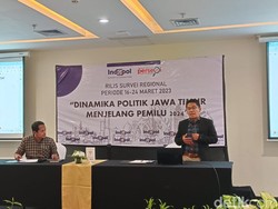 Survei Indopol Parpol di Jatim: Gerindra Kejar PDIP, Golkar Mantap 4 Besar