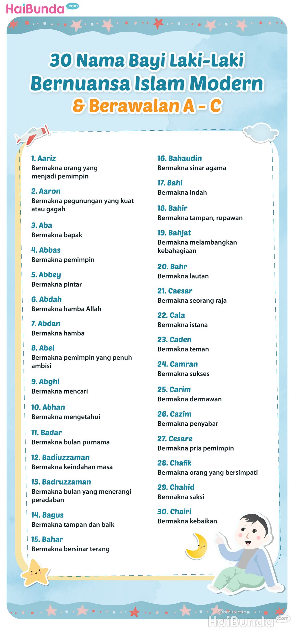 Infografis 30 Nama Bayi Laki-Laki Bernuansa Islam Modern & Berawalan A-C