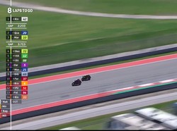 Momen Motor Yamaha Quartararo Tak Berdaya Diasapi Roket Ducati Luca Marini