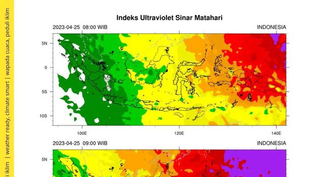 informasi-indeks-ultraviolet-sinar-matahari-uv-instagram-infobmkg-1_169 informasi-indeks-ultraviolet-sinar-matahari-uv-instagram-infobmkg-1_169