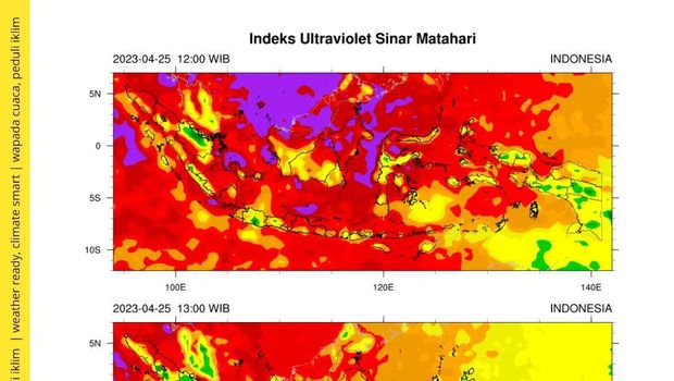 informasi-indeks-ultraviolet-sinar-matahari-uv-instagram-infobmkg-3_169 informasi-indeks-ultraviolet-sinar-matahari-uv-instagram-infobmkg-3_169