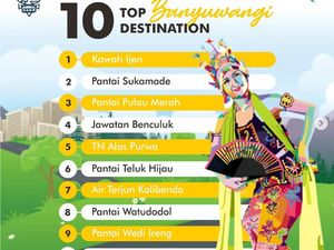 10 Wisata Banyuwangi yang Direkomendasikan Khofifah untuk Liburan Lebaran 10 Wisata Banyuwangi yang Direkomendasikan Khofifah untuk Liburan Lebaran