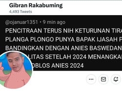 Melihat Header Akun Twitter Gibran Screenshot Keturunan Tiran PKI