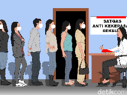 Kemdikti Tindak Tegas Pelaku Kekerasan Seksual di Kampus, Terancam Tidak Bisa Kuliah