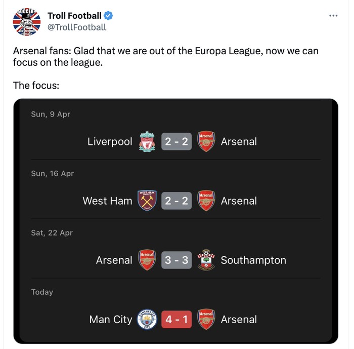 Meme Arsenal City Meme Arsenal City
