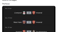 Niatnya mau fokus kejar trofi Liga Inggris, usai tersingkir dari Liga Europa. Eh Arsenal malah terseok-seok. Foto: Twitter