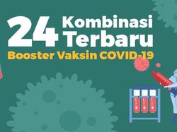 Infografis: 24 Kombinasi Terbaru Vaksin Booster COVID-19