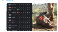 Arsenal saat ini tertinggal dua angka dari Man City. Peluang juara The Gunners dalam empat laga tersisa pun menipis. (Foto: Twitter)