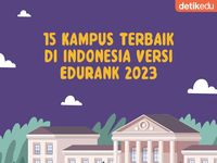 Berita Dan Informasi Kampus Terbaik Di Indonesia Terkini Dan Terbaru ...