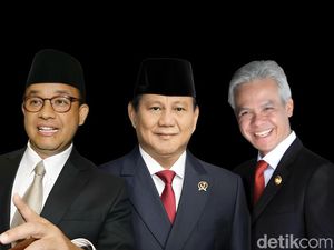 Head to Head Survei Indikator: Prabowo Unggul di Duel Lawan Ganjar atau Anies Head to Head Survei Indikator: Prabowo Unggul di Duel Lawan Ganjar atau Anies