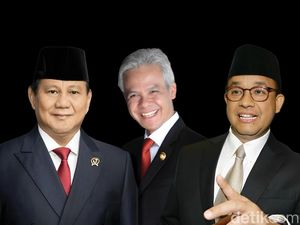 Survei SPIN: Prabowo 39,9%, Ganjar 31,1% dan Anies 21,7% Survei SPIN: Prabowo 39,9%, Ganjar 31,1% dan Anies 21,7%